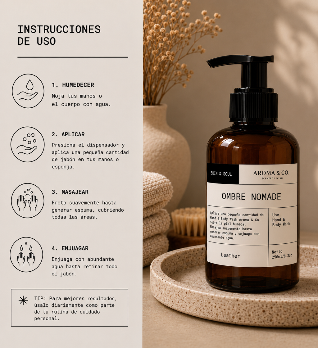 Ombre Nomade — Jabón Líquido de Lujo 250 ml